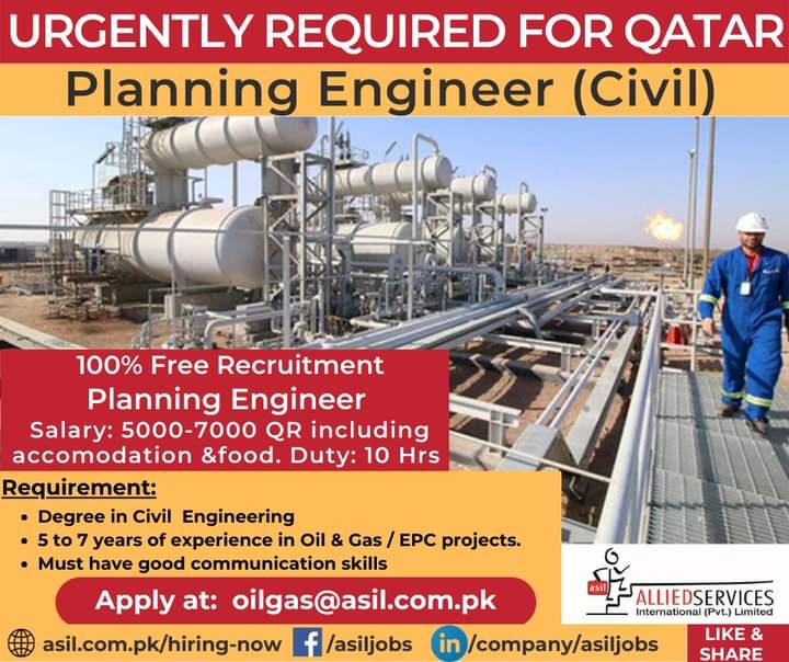 Civil engineer jobs in qatar 2022