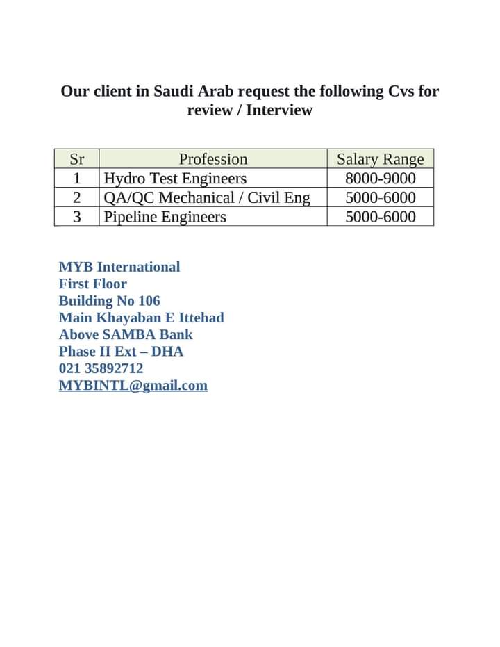 Qa Qc civil engineer jobs in saudi arabia