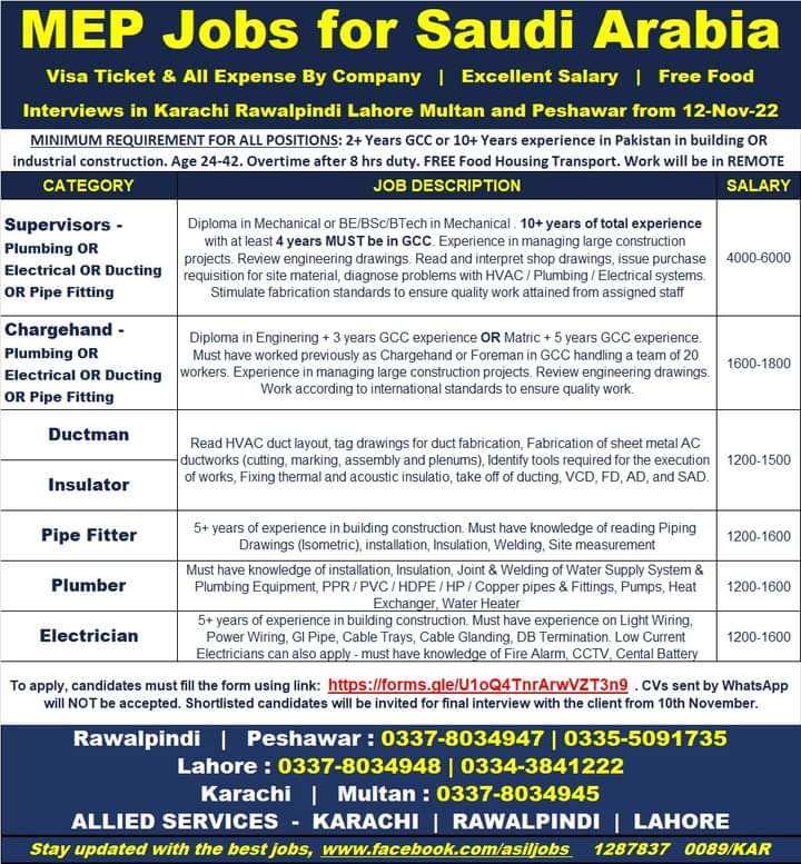 Saudi arabia mep jobs 2022
