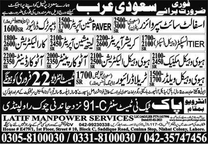 Supervisor jobs in saudi arabia 2023