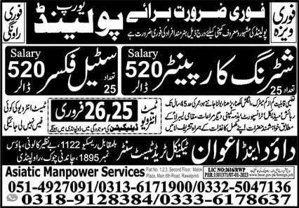 Poland jobs vacancy 2023