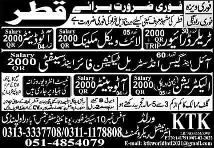 Safety jobs in qatar 2023