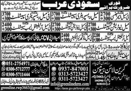 Medical jobs in saudi arabia salary 2023