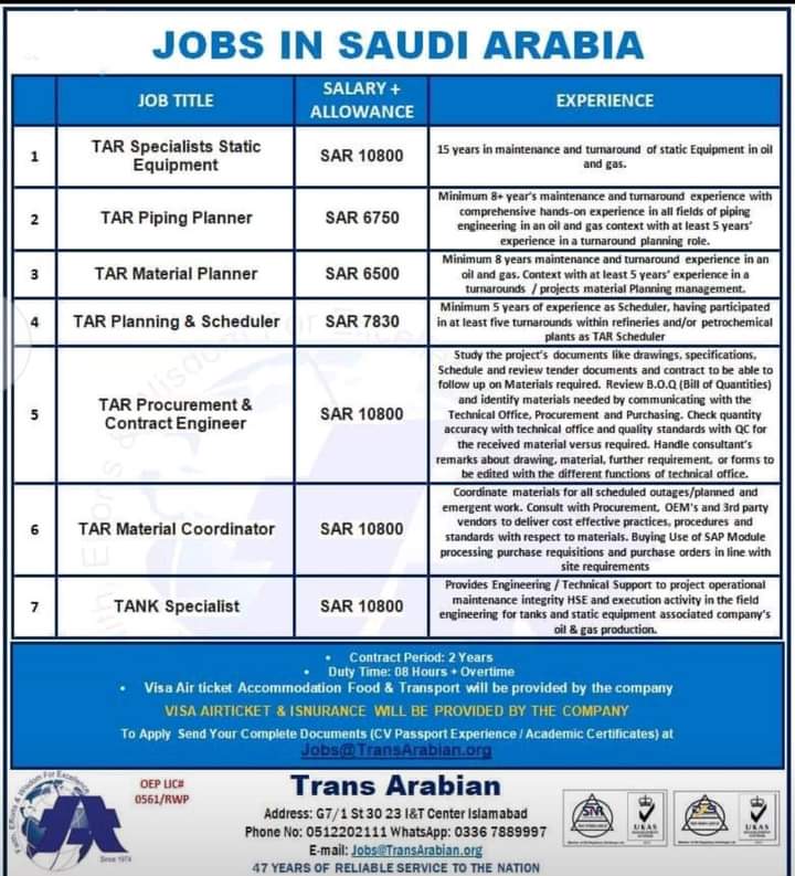 Best jobs in saudi arabia 2023