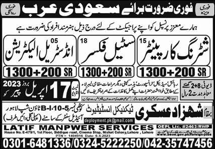 Saudi arabia electrician jobs salary 2023 - Recruitment