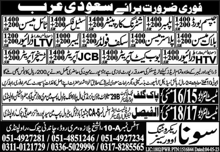 Saudi arabia job vacancy 2023 for freshers