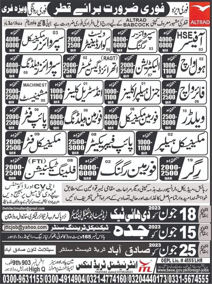 Free visa jobs in qatar 2023