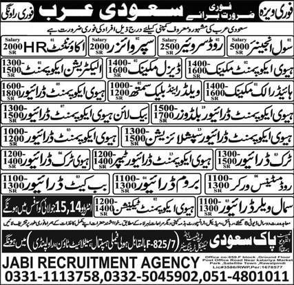 Civil engineer job vacancy in saudi arabia 2023