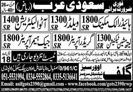 Electrician jobs in riyadh saudi arabia 2023