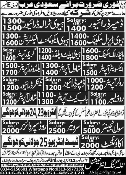 Road surveyor jobs in saudi arabia 2023