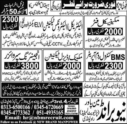 Jobs in qatar free visa 2023