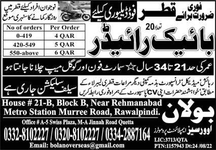 Delivery driver jobs in Qatar 2023