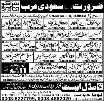 Hvac engineer jobs in saudi arabia 2023