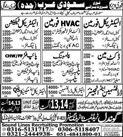 Draftsman jobs in saudi arabia 2023