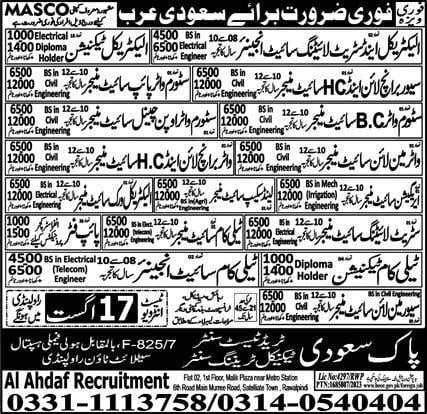 Telecom technician jobs in saudi arabia 2023