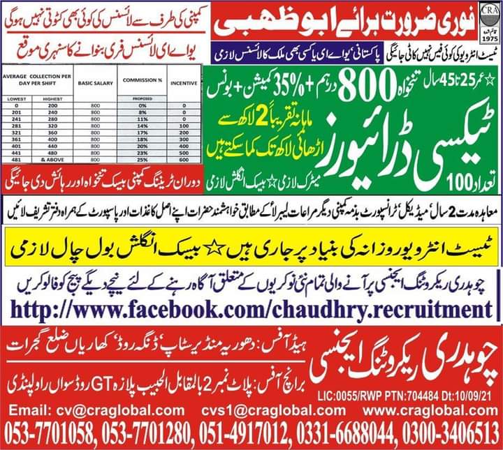 Dubai taxi driver job 2023