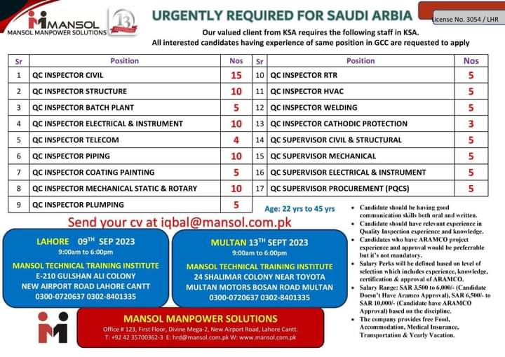 Free visa and ticket jobs in saudi arabia for pakistani