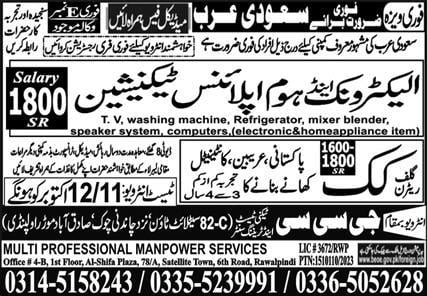 Electronics jobs in saudi arabia 2023