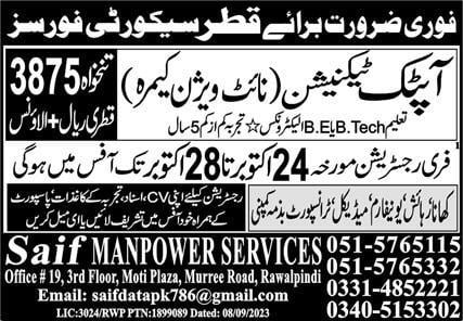 Latest jobs in qatar security forces 2023