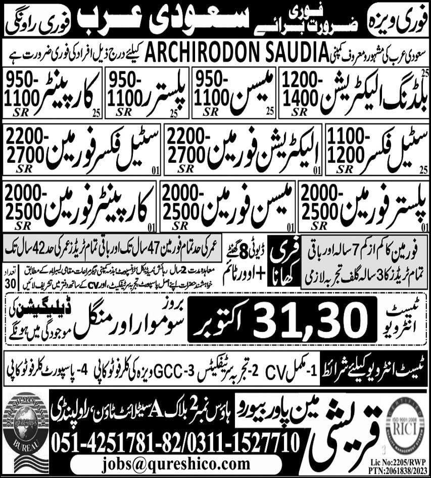 Archirodon saudi arabia jobs 2023