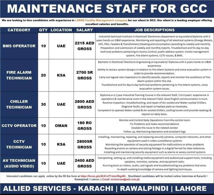 Facility management jobs in dubai 2023