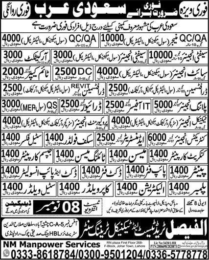 It jobs in saudi arabia for freshers 2023