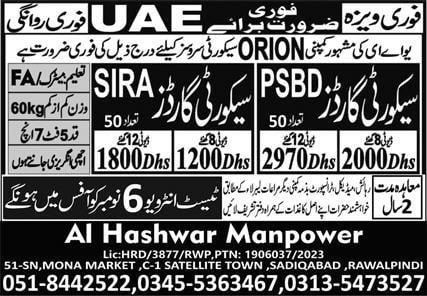 Security guard jobs in dubai from pakistan