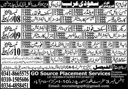 Jobs in saudi arabia with free visa 2023