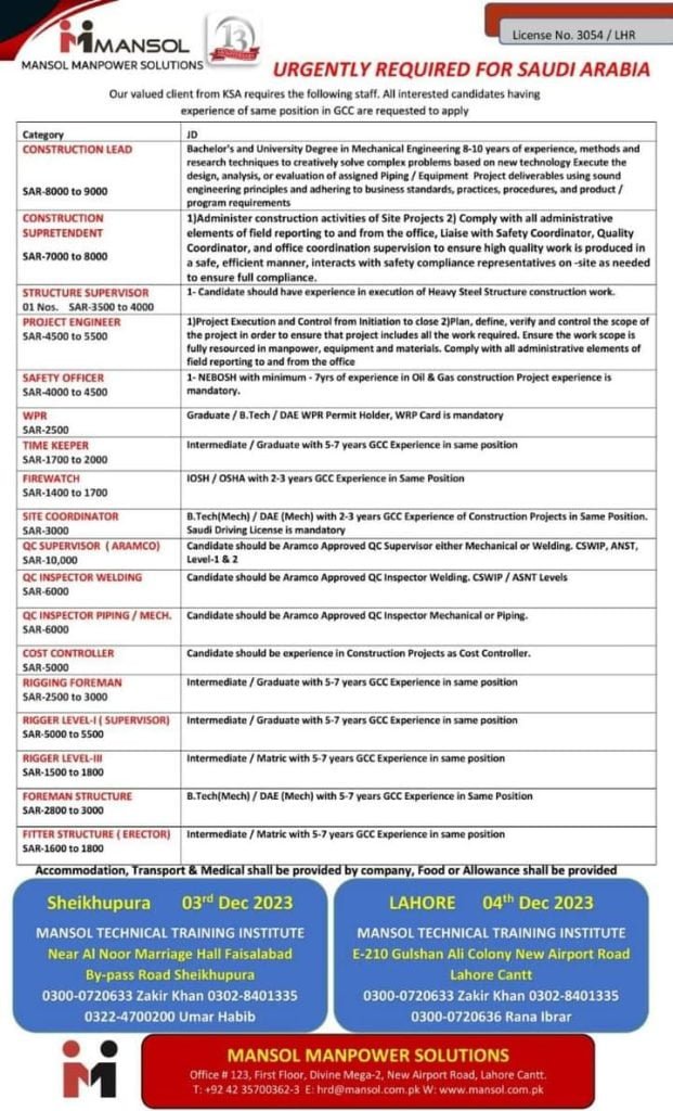Saudi Arabia construction jobs vacancies