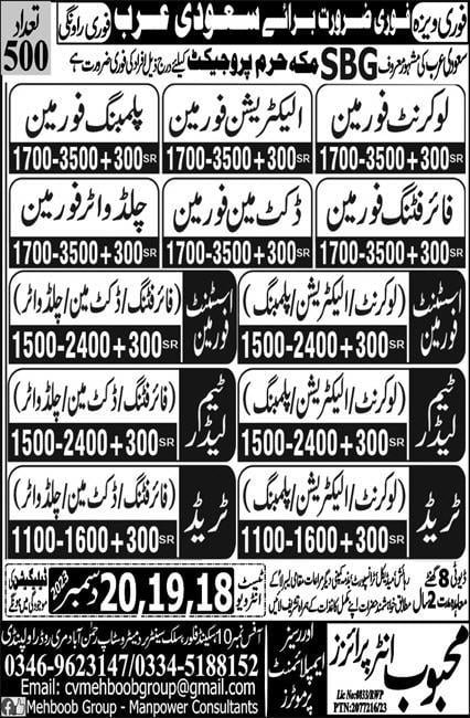 Bin laden company saudi arabia jobs 2024