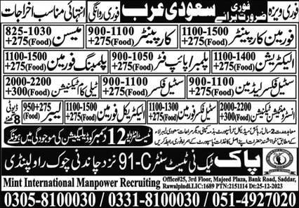 Fresh Telecom Jobs in Saudi Arabia 2024