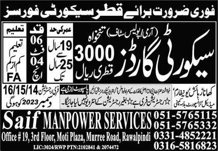 Qatar police job for Pakistani 2024