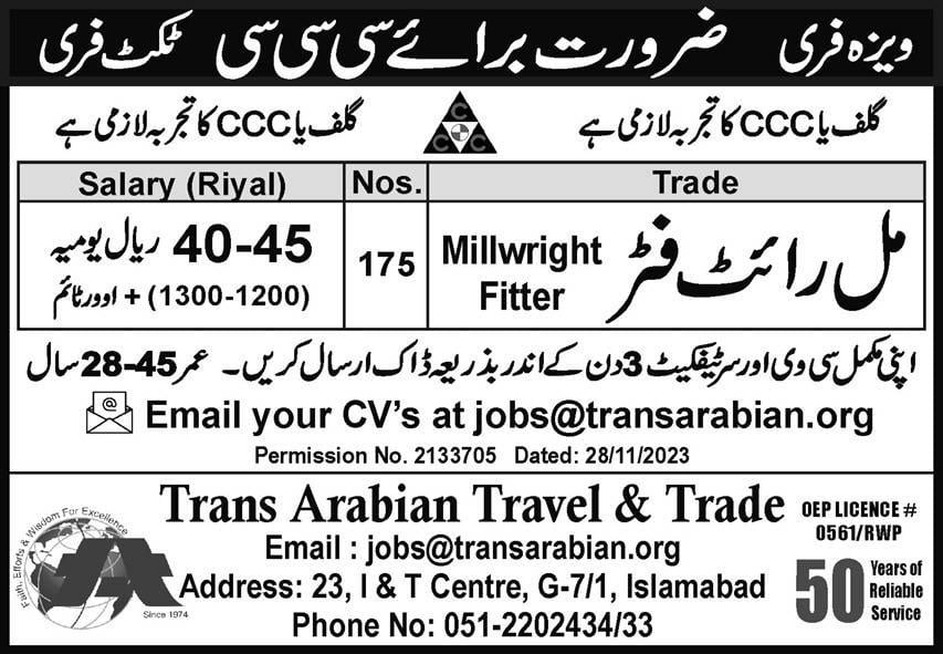 Qatar free visa jobs for pakistani 2024