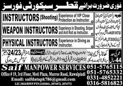 Qatar army jobs for Pakistani 2024