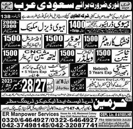 Al tawi company jeddah vacancies 2024