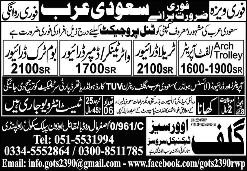 Tunneling Jobs in Saudi Arabia 2024