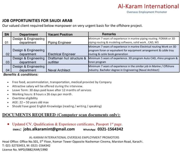Electrical Engineering jobs in saudi arabia 2024