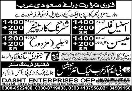 Latest jobs in Saudi Arabia for Pakistani 2024