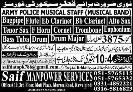 Qatar police jobs for Pakistani 2024