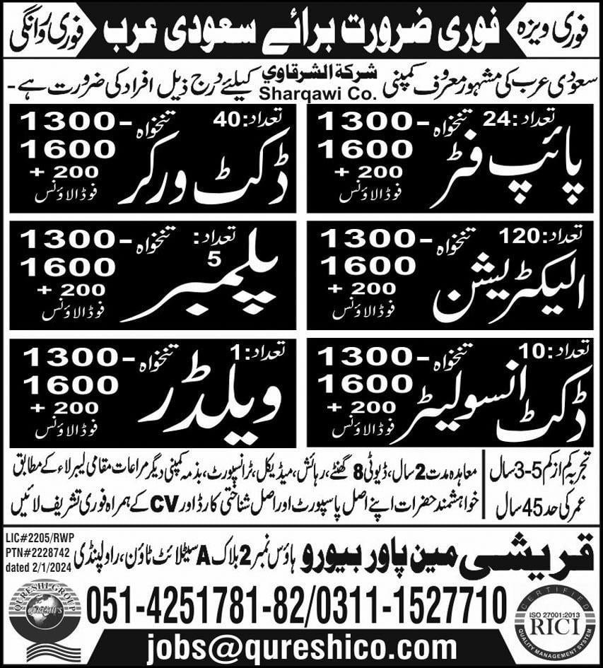 Al sharqawi co jobs in saudi arabia