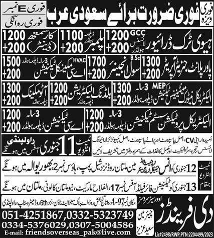 Civil engineering jobs in saudi arabia 2024