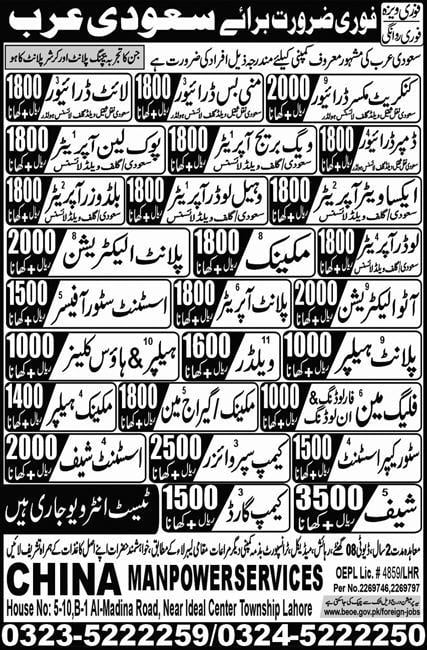 Crusher plant jobs in saudi arabia 2024