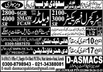 Free Visa Jobs In Saudi Arabia Pakistan 2024 Salary   FB IMG 1704836244349 