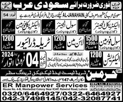 Civil engineer job vacancy in saudi arabia 2024