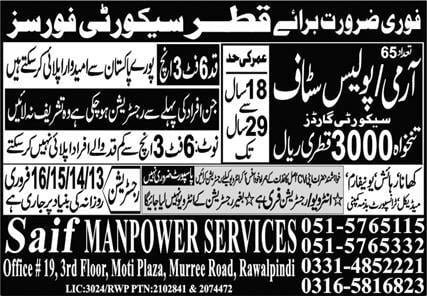 Jobs in Qatar police for Pakistani 2024