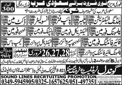 Urgent jobs in saudi arabia 2024