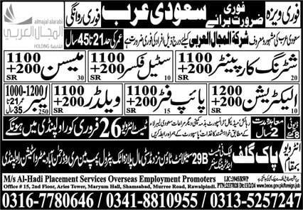Al majal company vacancy 2024