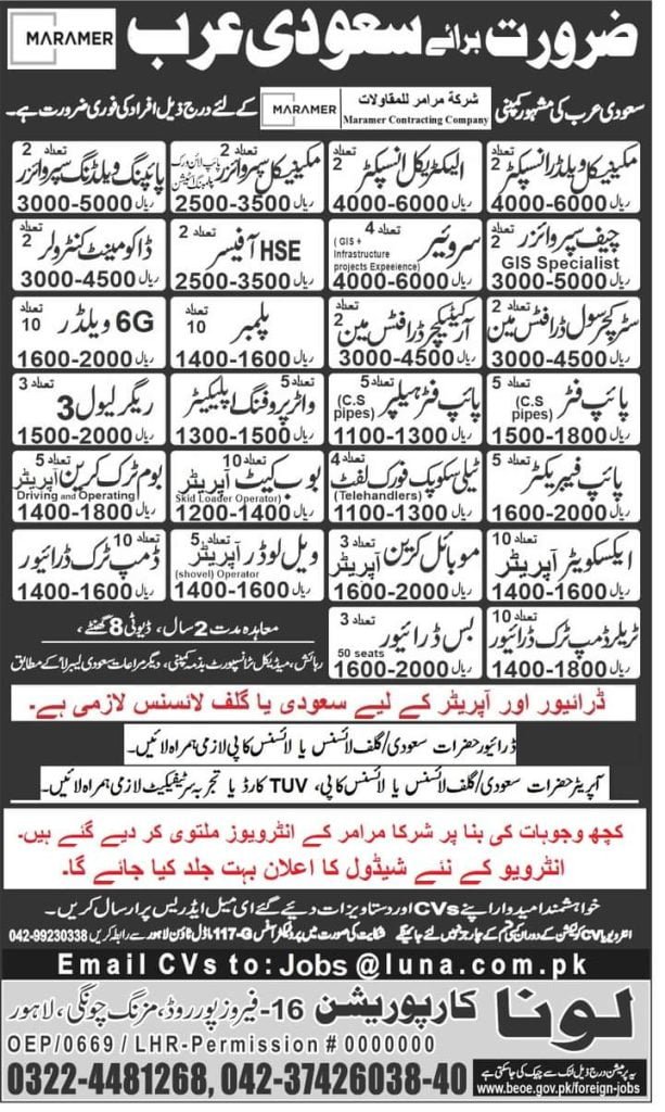 Wadi maramer group jobs 2024