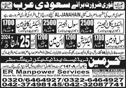Al janahain company jobs in saudi arabia 2024