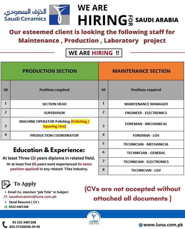 Ceramic jobs in saudi arabia 2024